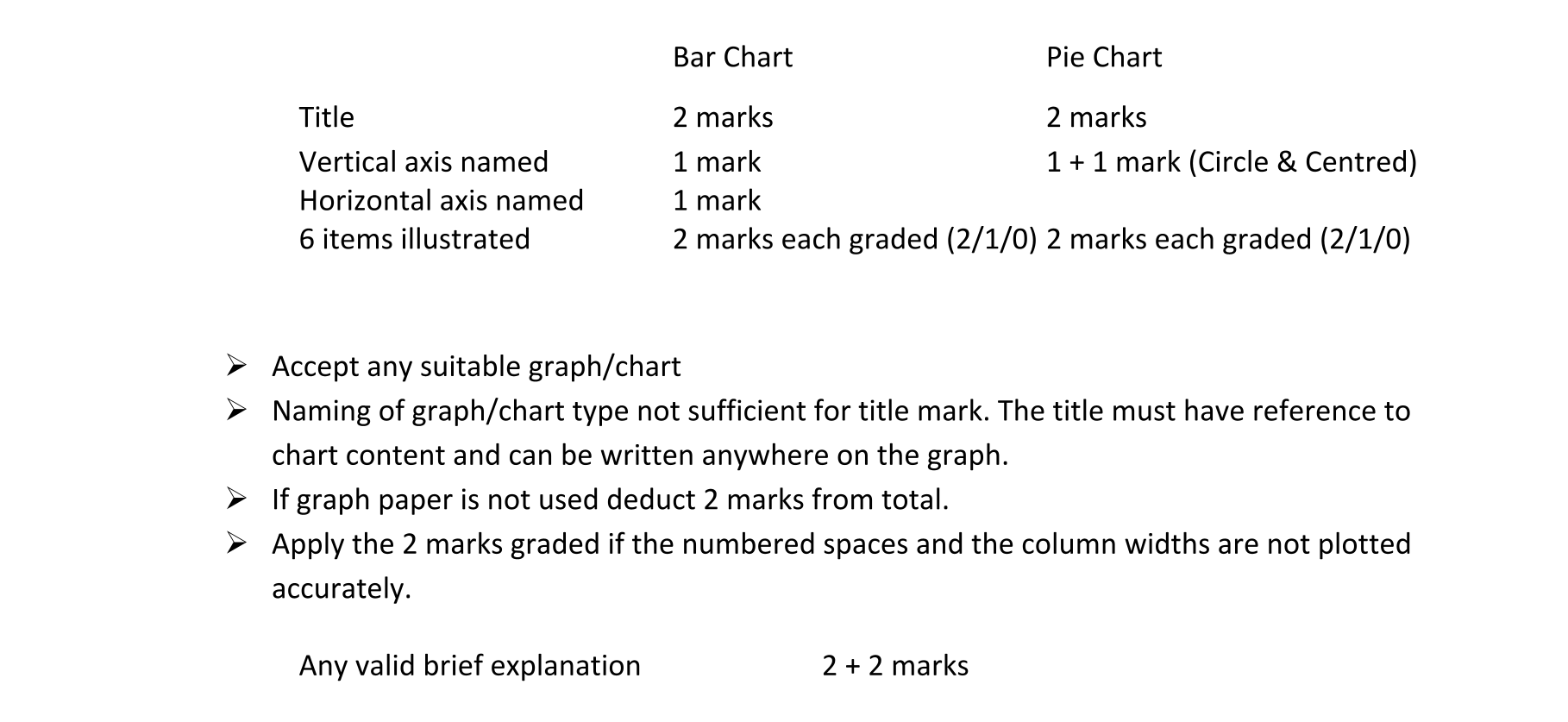 Solution for 7d7d4d97-072b-4934-978c-7318a5d82830