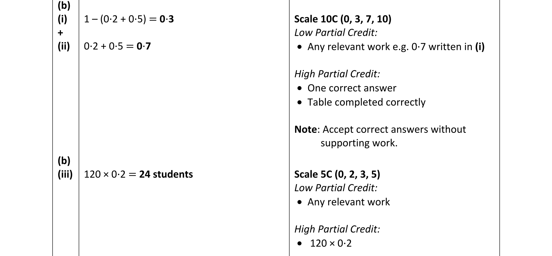 Solution for e0cfa768-ee45-46bb-9a86-0c2db3e31d23