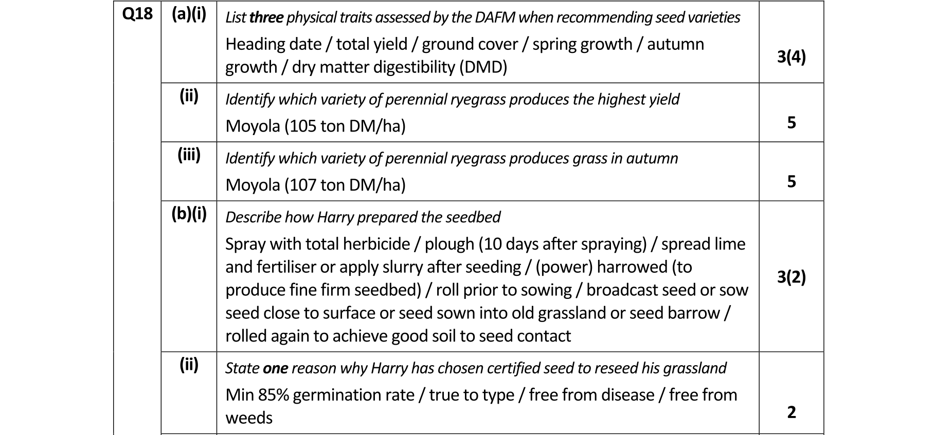 Solution for 7273041f-b023-4d62-a0b3-9fbb03e6b574