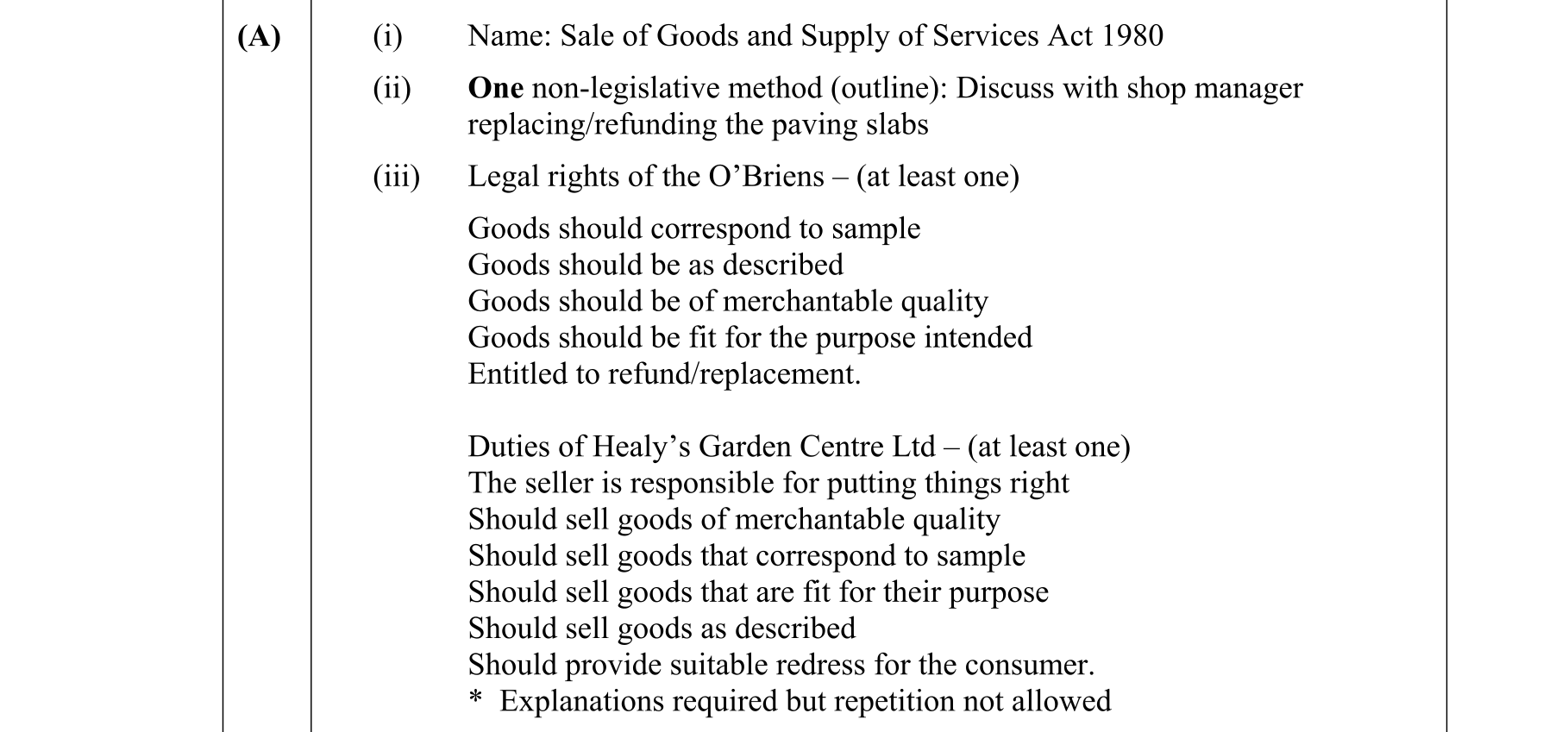 Solution for d53ccbaa-e386-4d0e-a4b3-58f18a8855e3