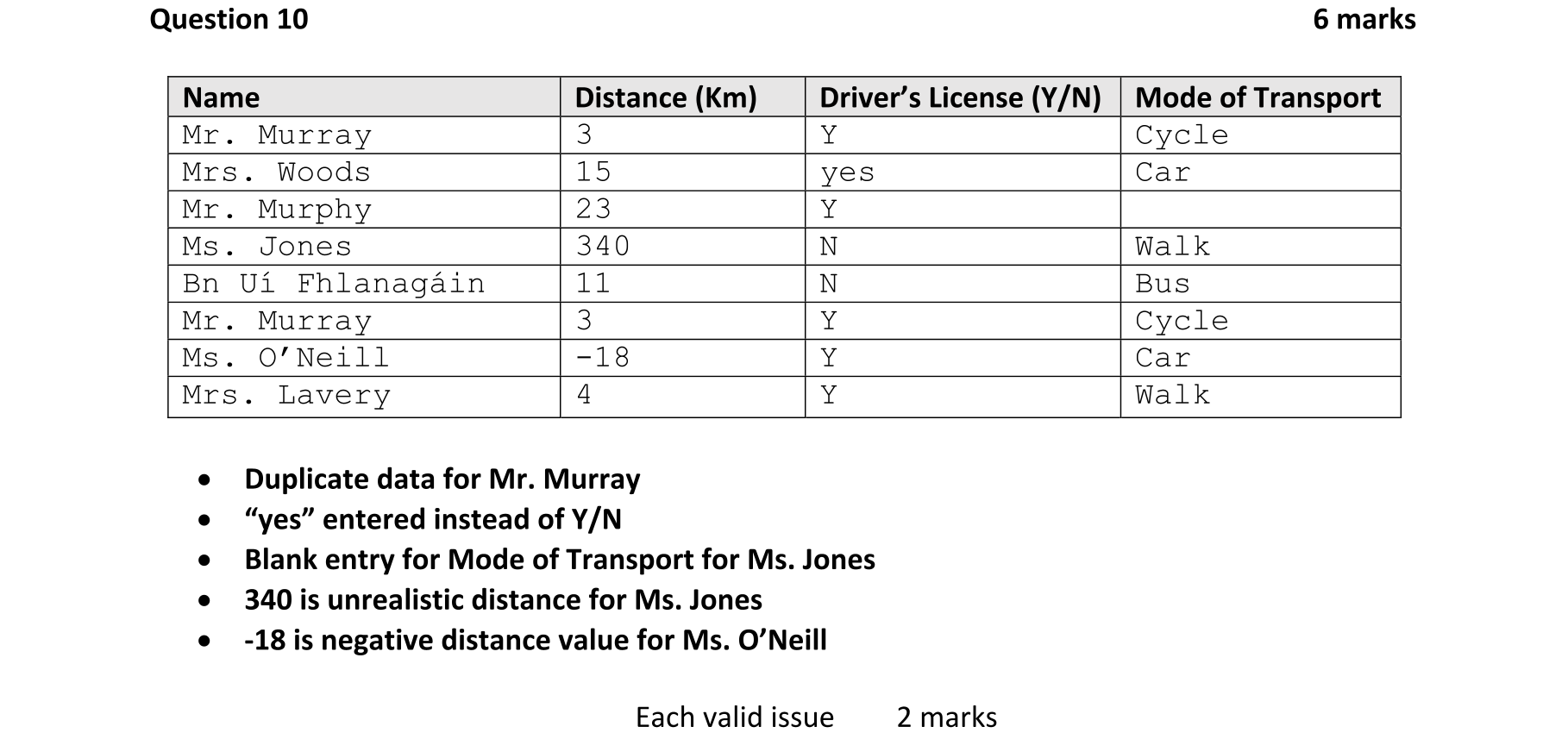Solution for 323a1f6e-c4c8-4b65-828a-3d606f6ce77a