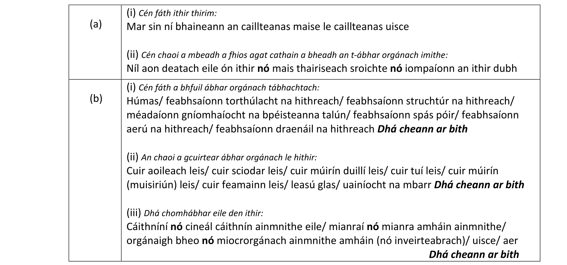 Solution for 8918c06f-7559-47f5-995a-8cfd99522f5e