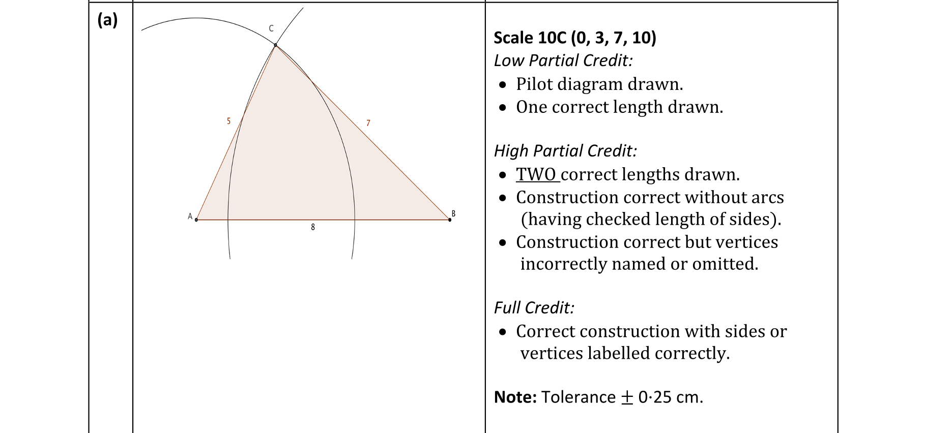 Solution for 1d26ac7e-2b70-4540-b94c-0696731f0391
