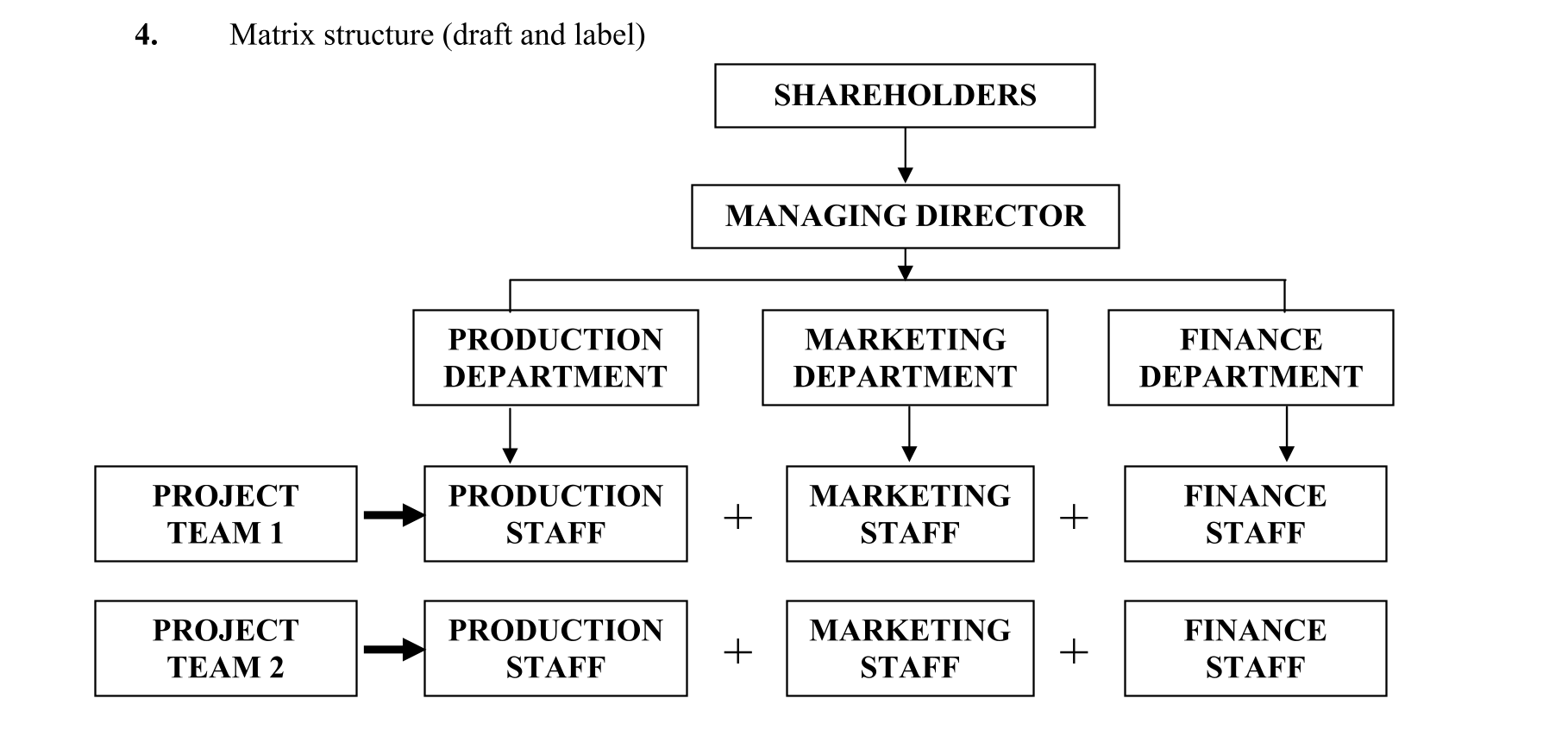 Solution for b9977b75-b09f-46ad-b141-aa78364b9135