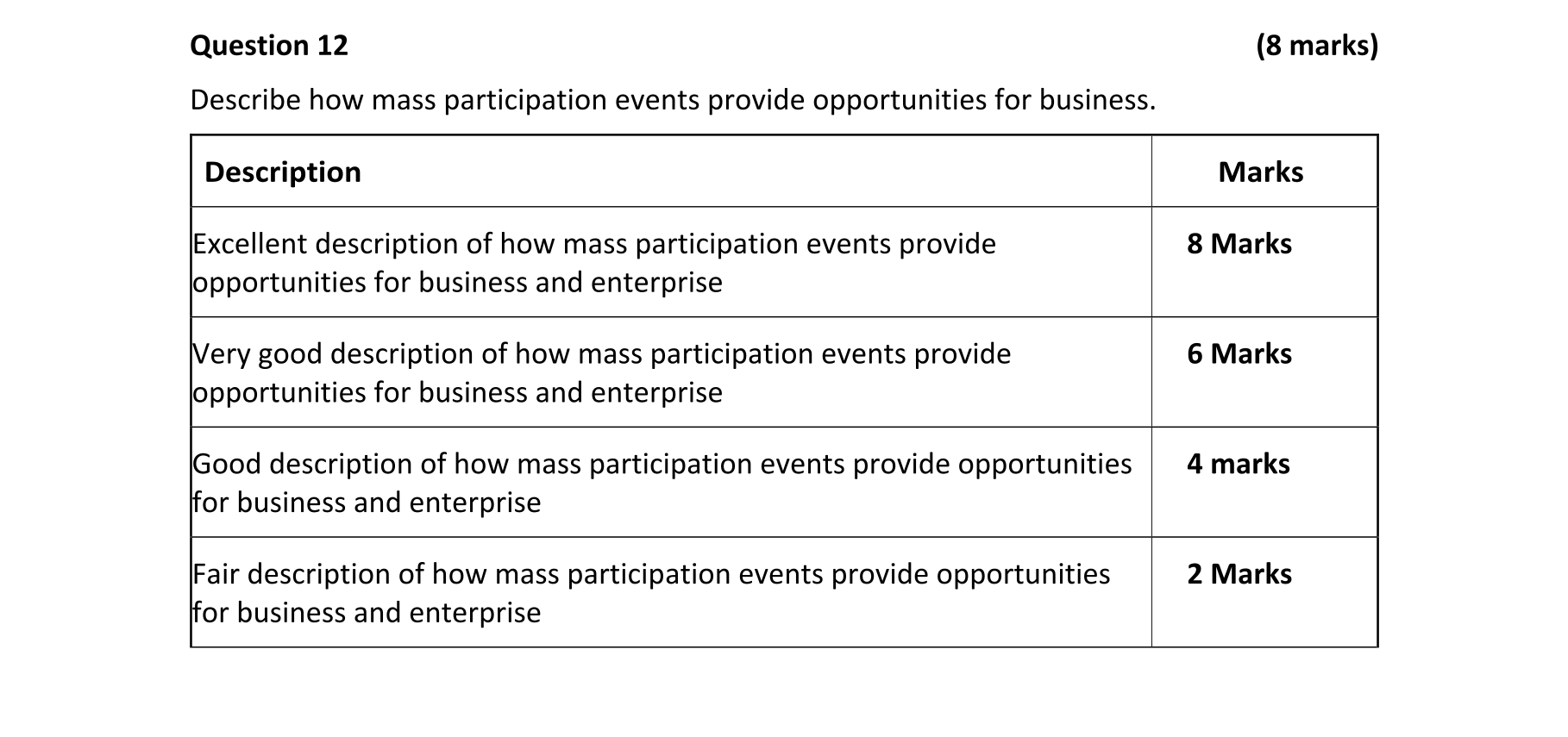 Solution for 10cc819a-d31c-4efe-a7ff-e6d4b31ad377