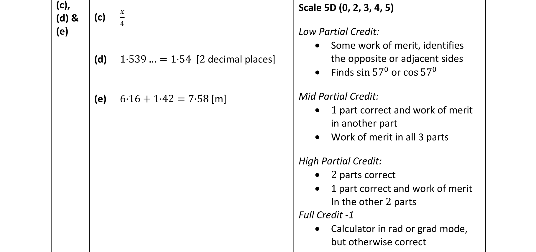 Solution for 15d0accf-c3a5-4d84-8389-1678d9859533