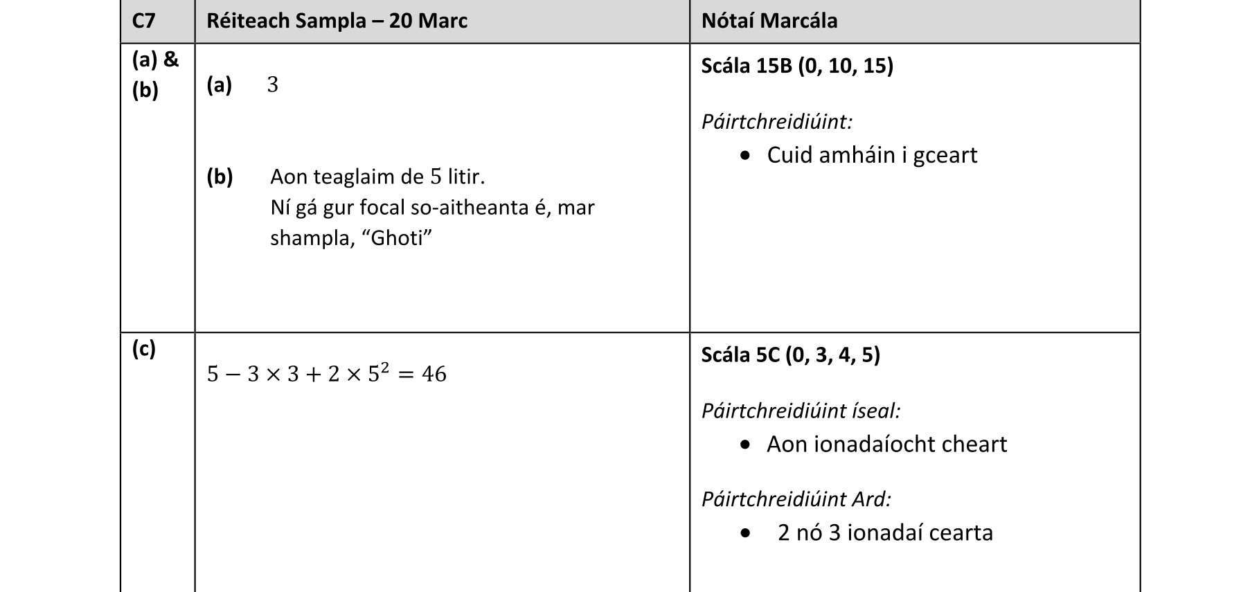 Solution for 76db6737-4ebb-4674-927d-0c5c0ff7cdf2