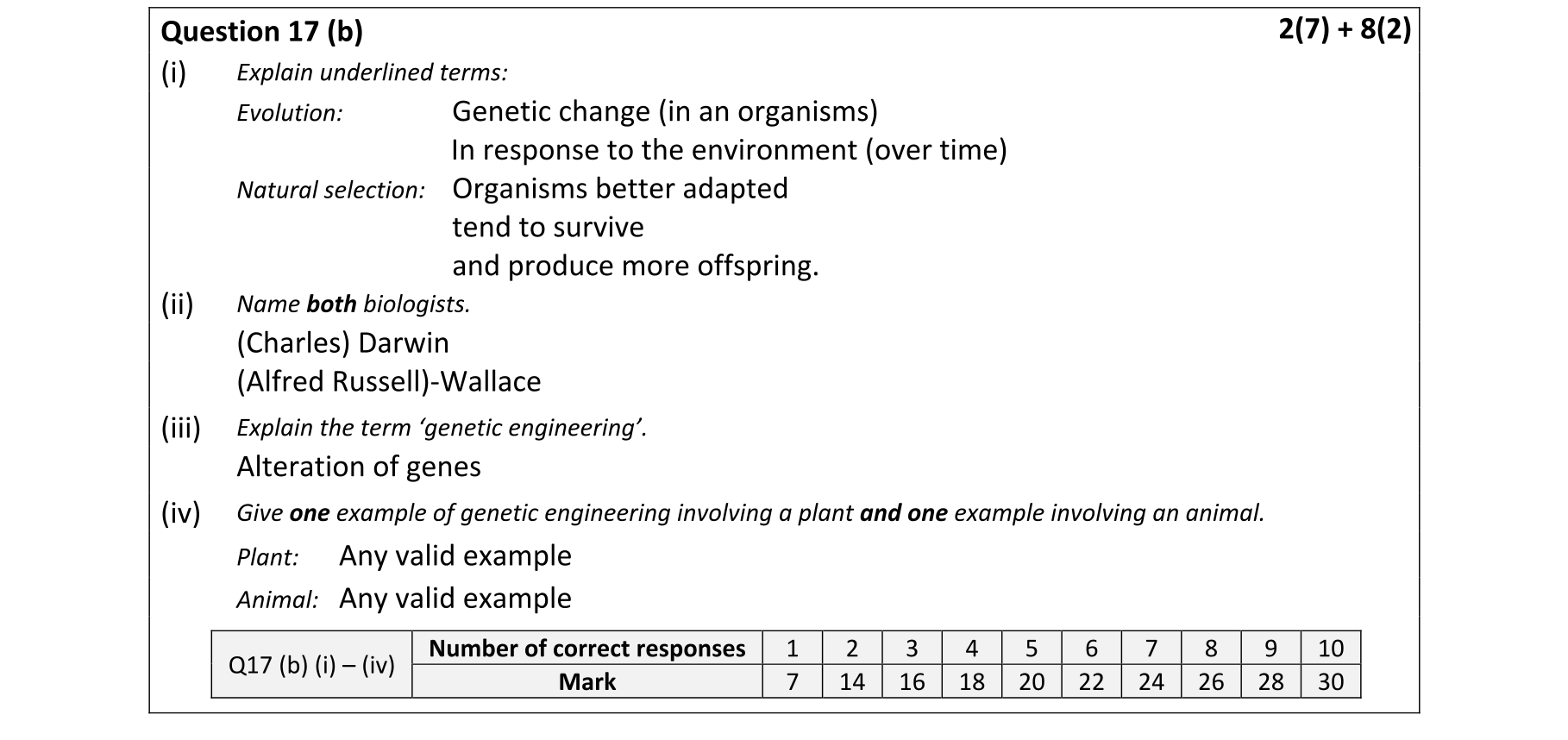 Solution for 2873d437-fc44-430a-92bf-e41d3257f976