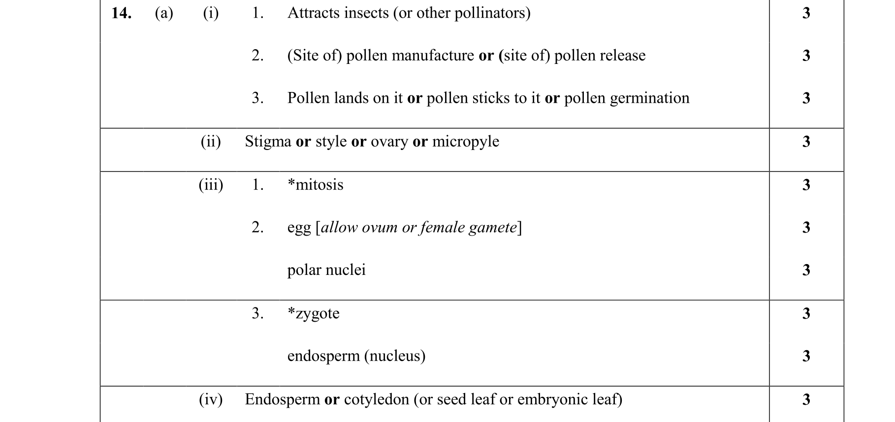 Solution for a5d48db3-f695-47b4-aa97-849c74921913