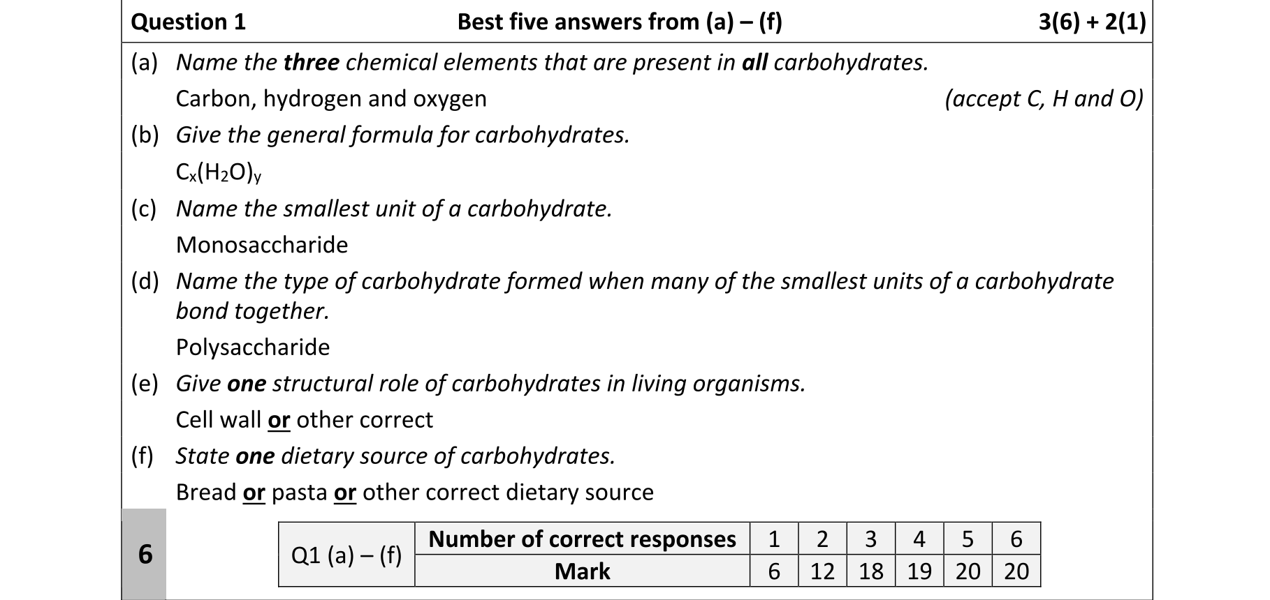 Solution for 99b7b6e1-5cfe-4ebc-9c0a-8550089b180f