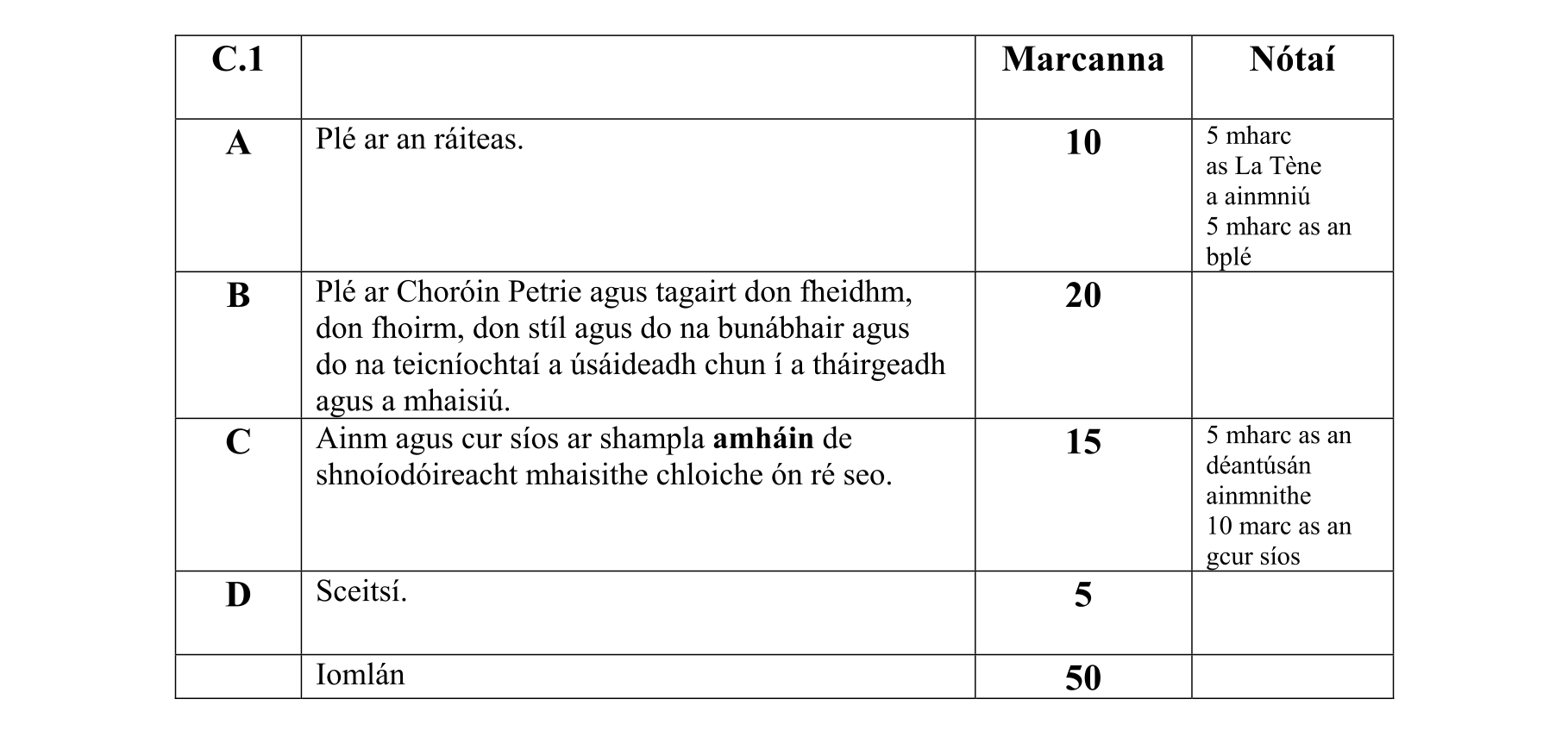 Solution for 3ce28687-63f6-4fab-bc42-b8d1e278ed09