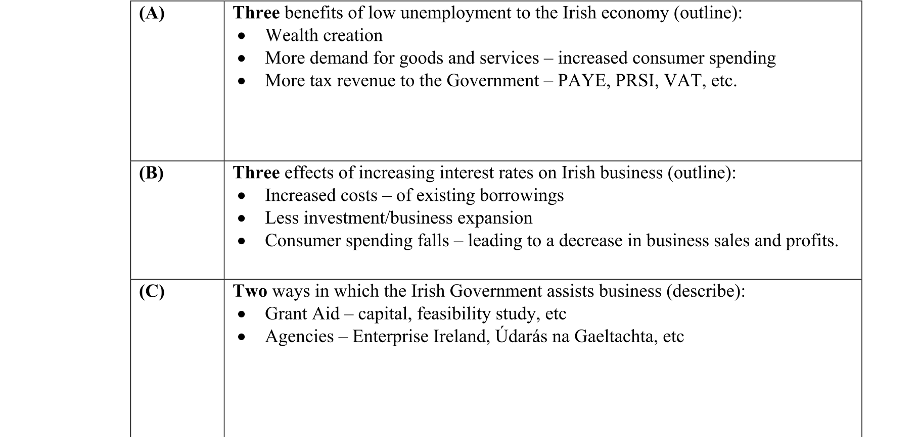 Solution for 2acb15d4-4ad2-49c7-9c79-eb3adf990ea1