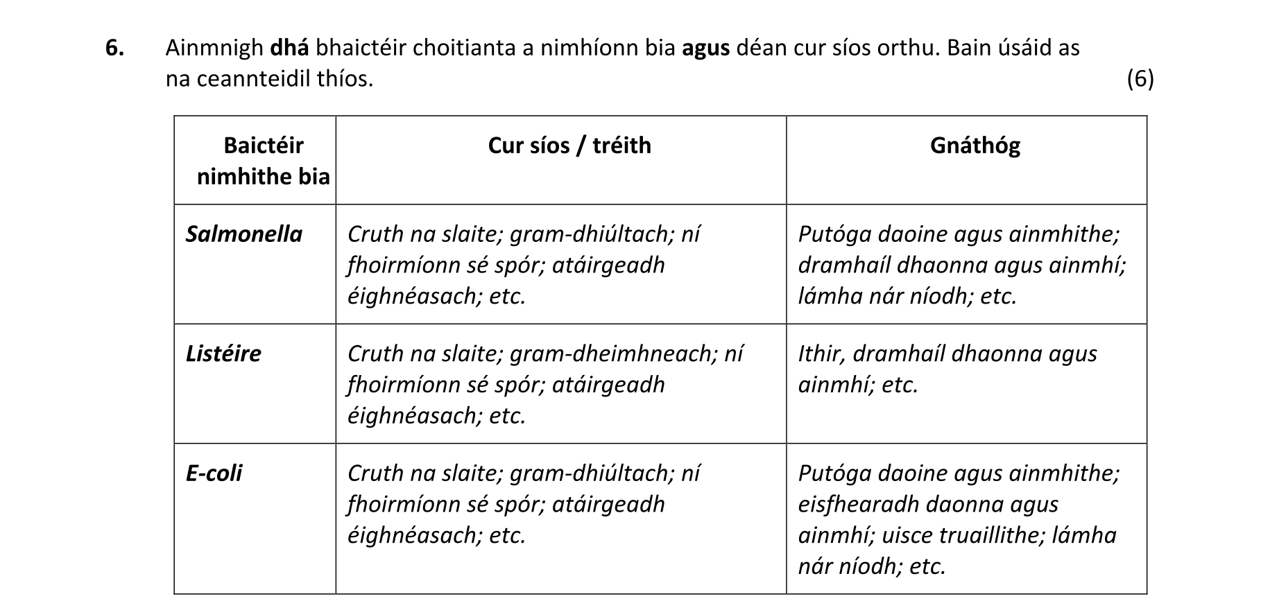 Solution for 3b1151e3-0e84-49eb-a30e-75205a2b6361
