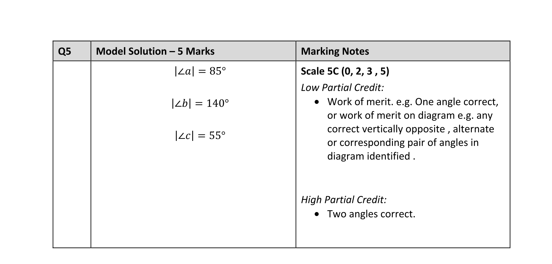 Solution for 9468c266-574d-4312-a1d0-da5af622e8eb