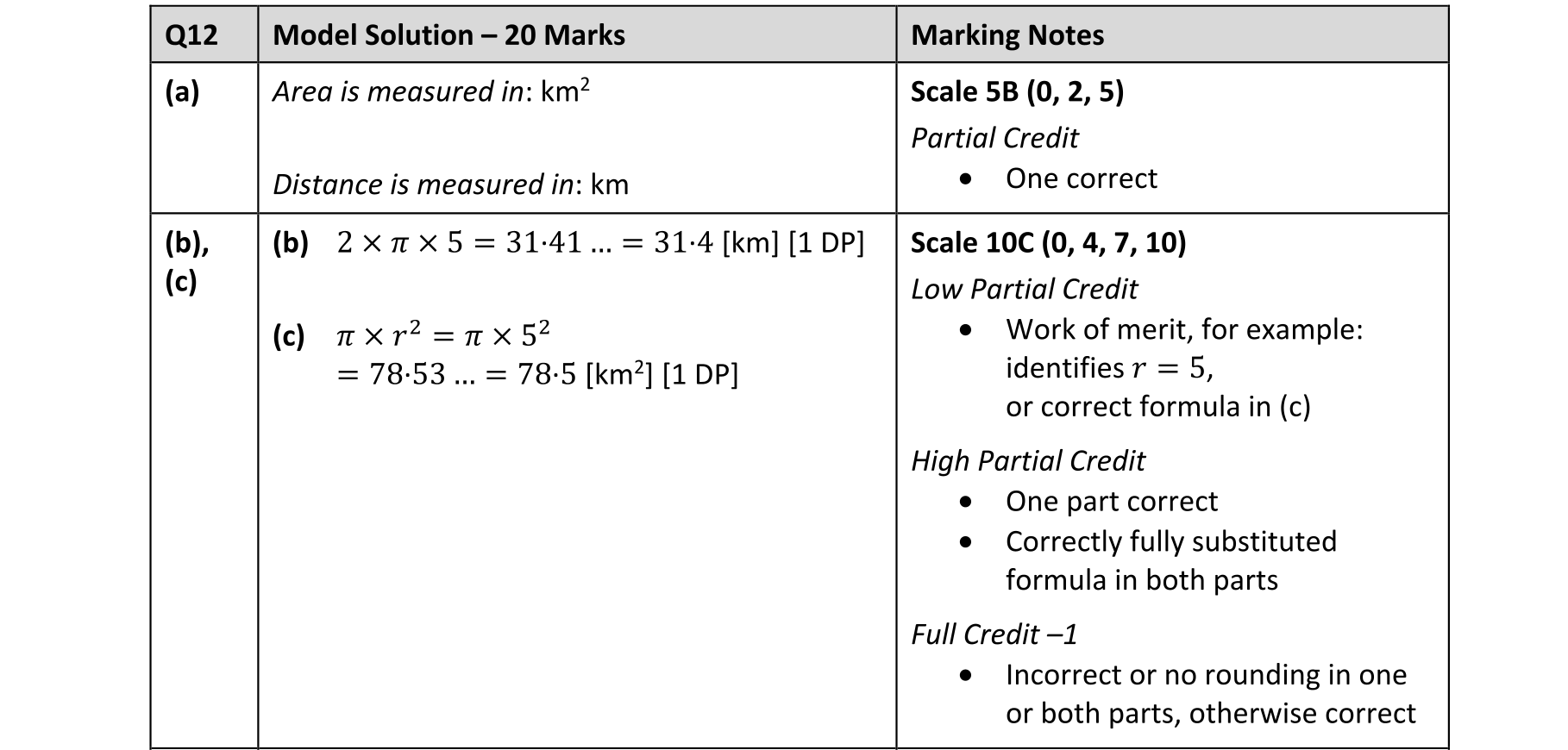 Solution for c4e63314-3338-4597-9d48-d34cb7dee397