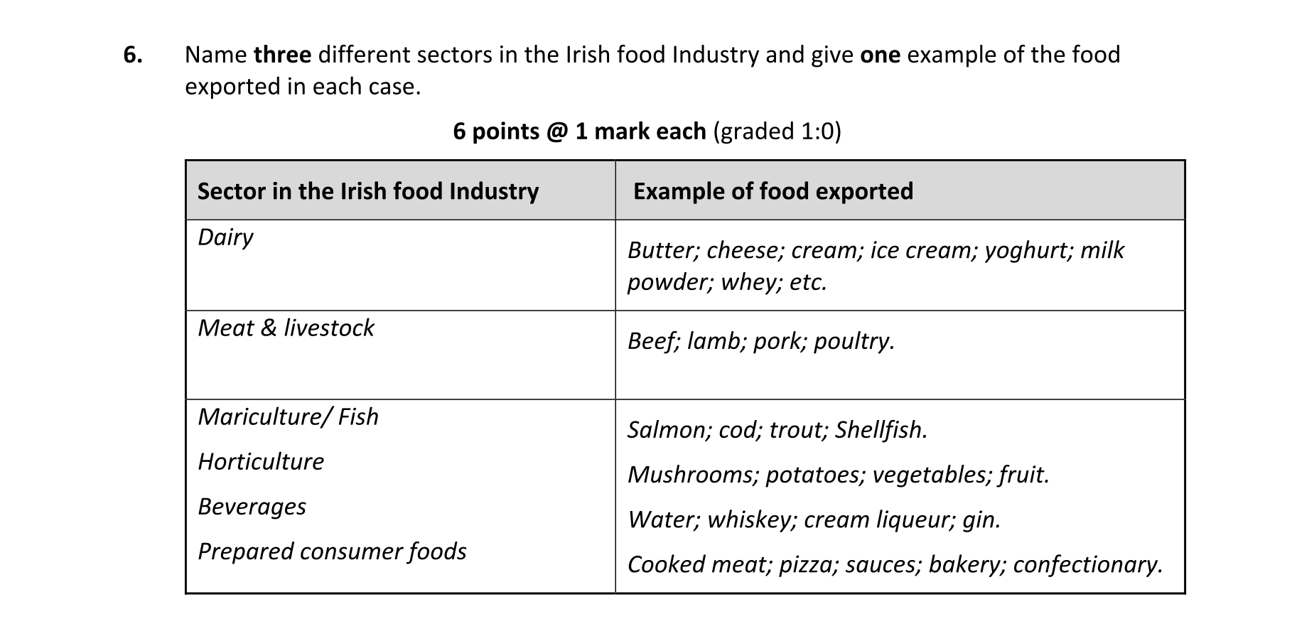 Solution for 14a549d8-941a-485e-9164-dad4159dac40