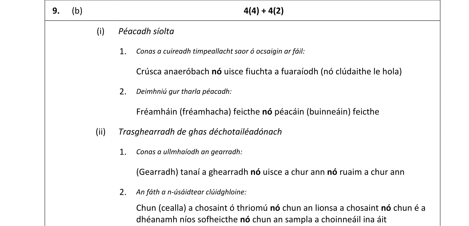 Solution for b0d1dc29-7e25-4c67-8453-c5cd1fed8614