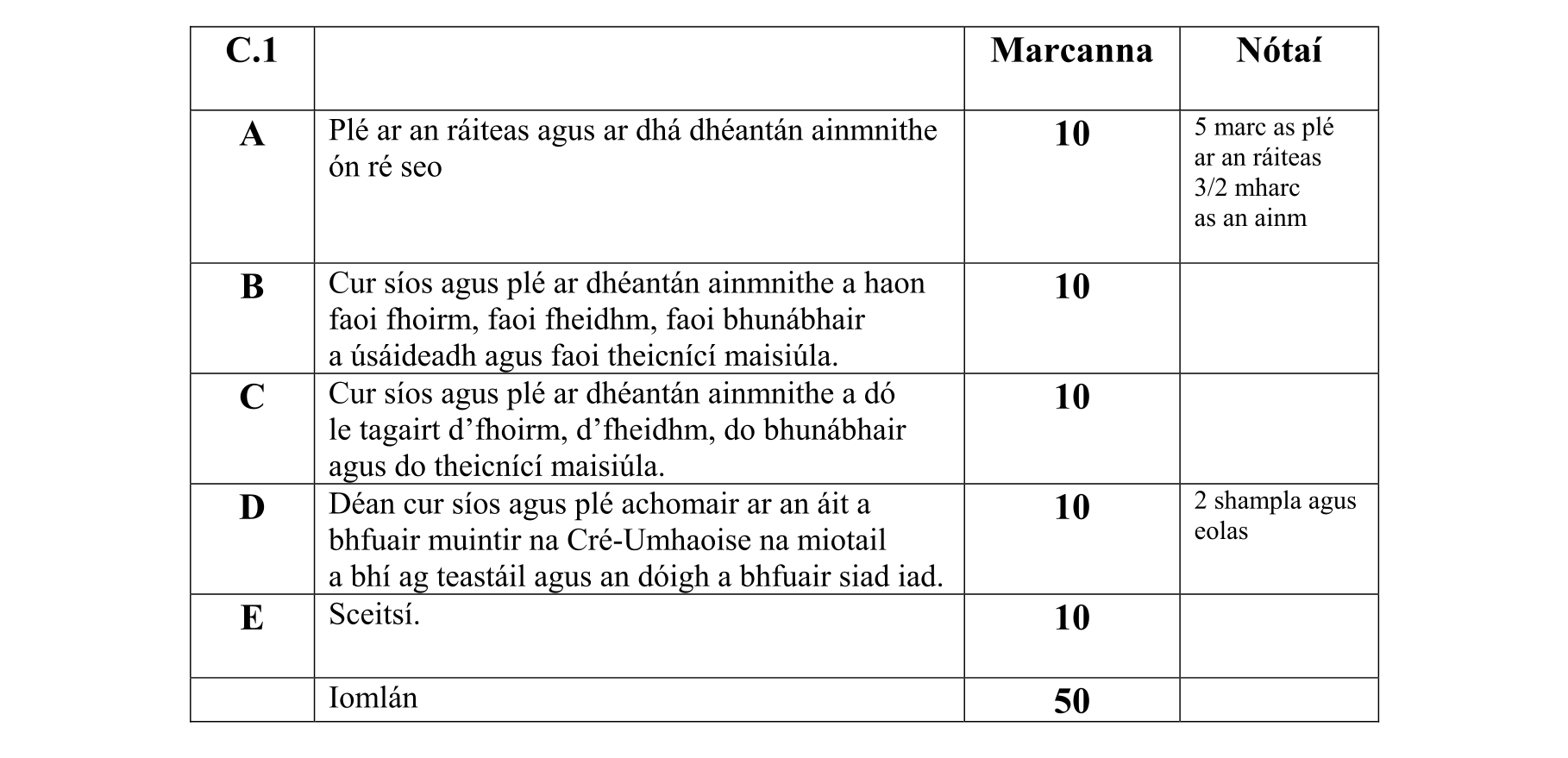 Solution for 1c1e39b1-a919-41ec-9c48-8c4e9e9dac1c