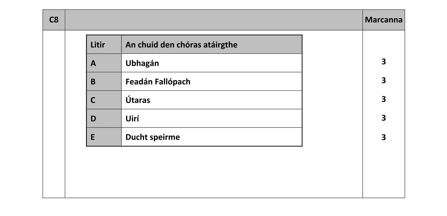 Solution for a5e548a4-351d-4442-b4d0-1820c09109e9