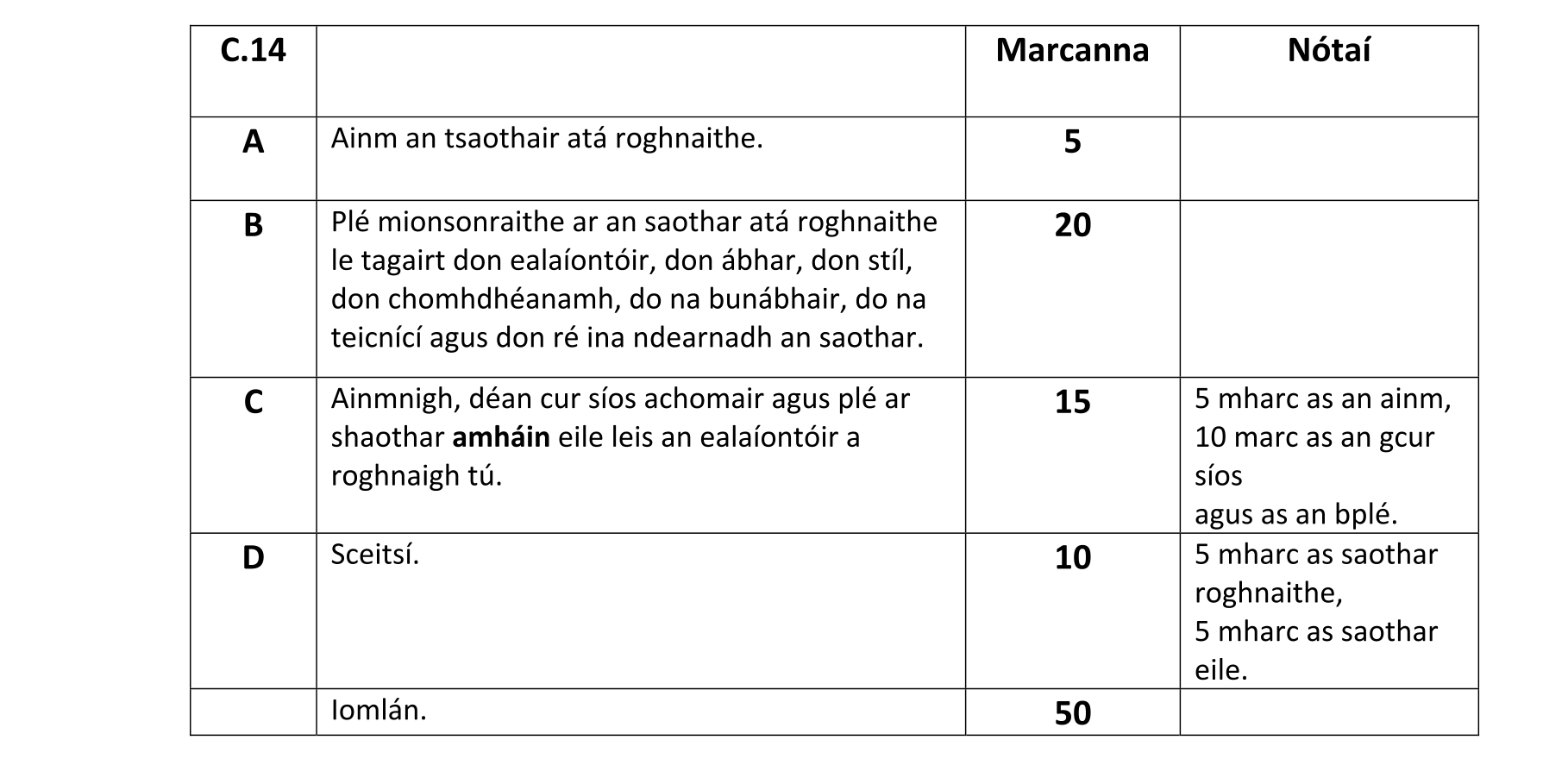 Solution for 935b50e5-3948-41a6-ab80-109ee086354f