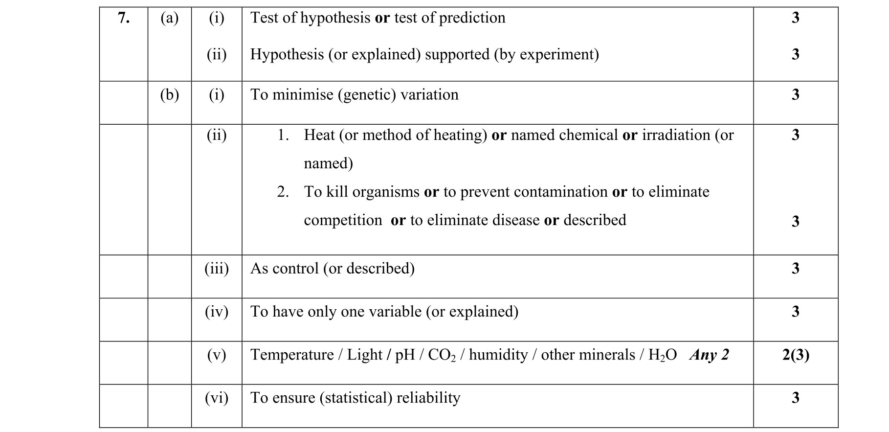 Solution for 257e5462-0f94-4639-b0fb-a11def67a629
