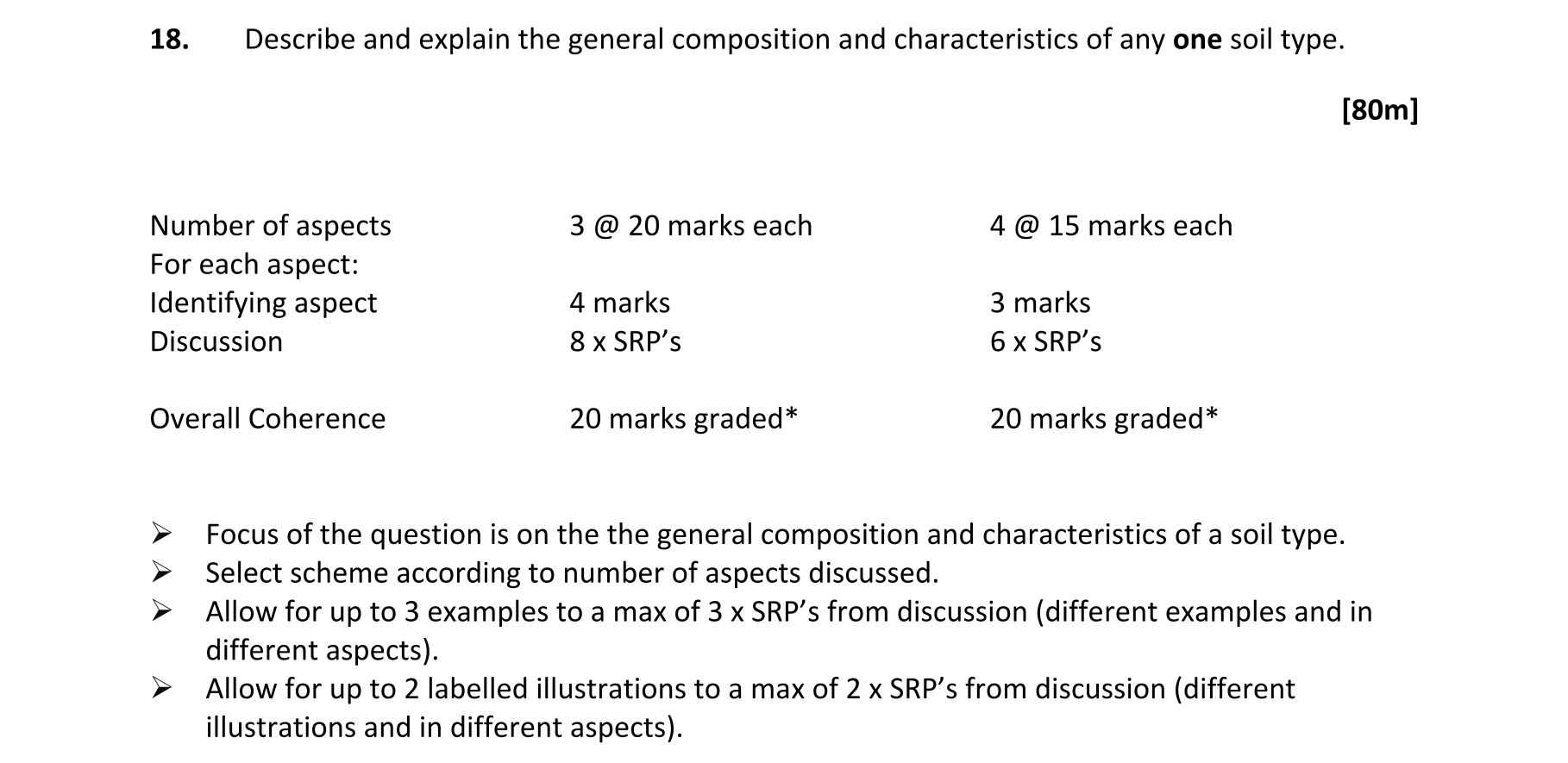 Solution for ea509f88-12fd-4f5b-9a16-9cc4378e6ccd