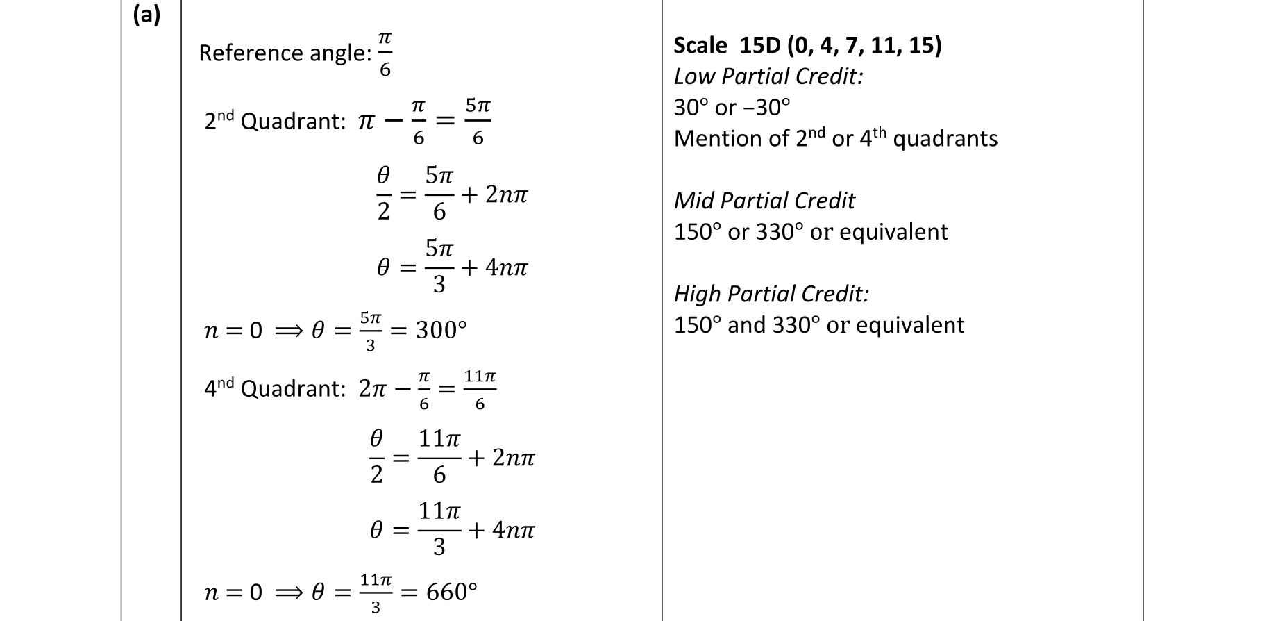 Solution for a6fd24ec-2ed5-4f25-84bc-23e584425bbc