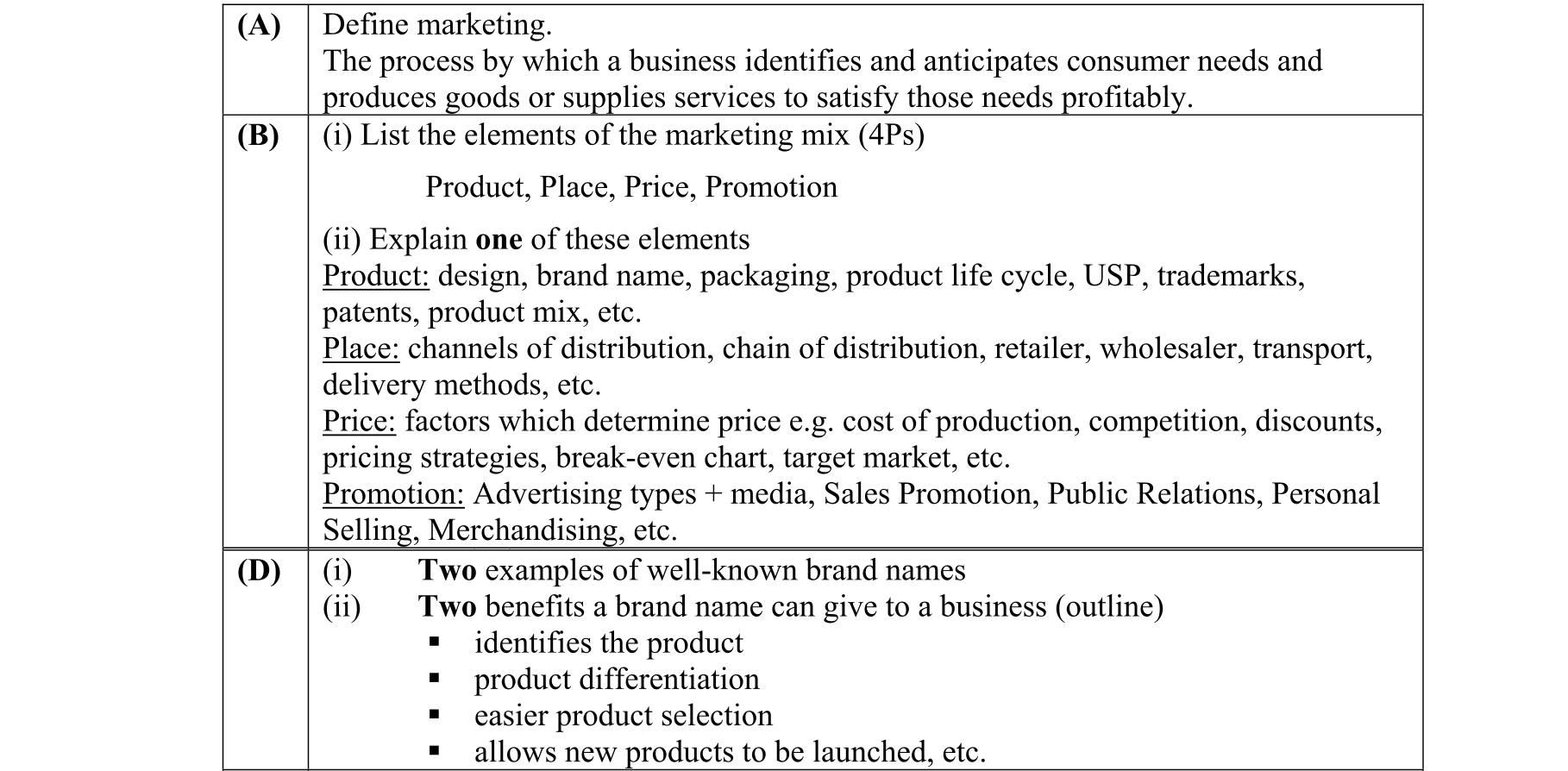 Solution for b647b408-d765-4fbf-973e-4003bcb16608