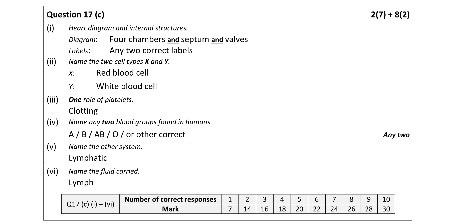 Solution for 1fe569ef-b85e-45c4-829c-acfb6b20e690