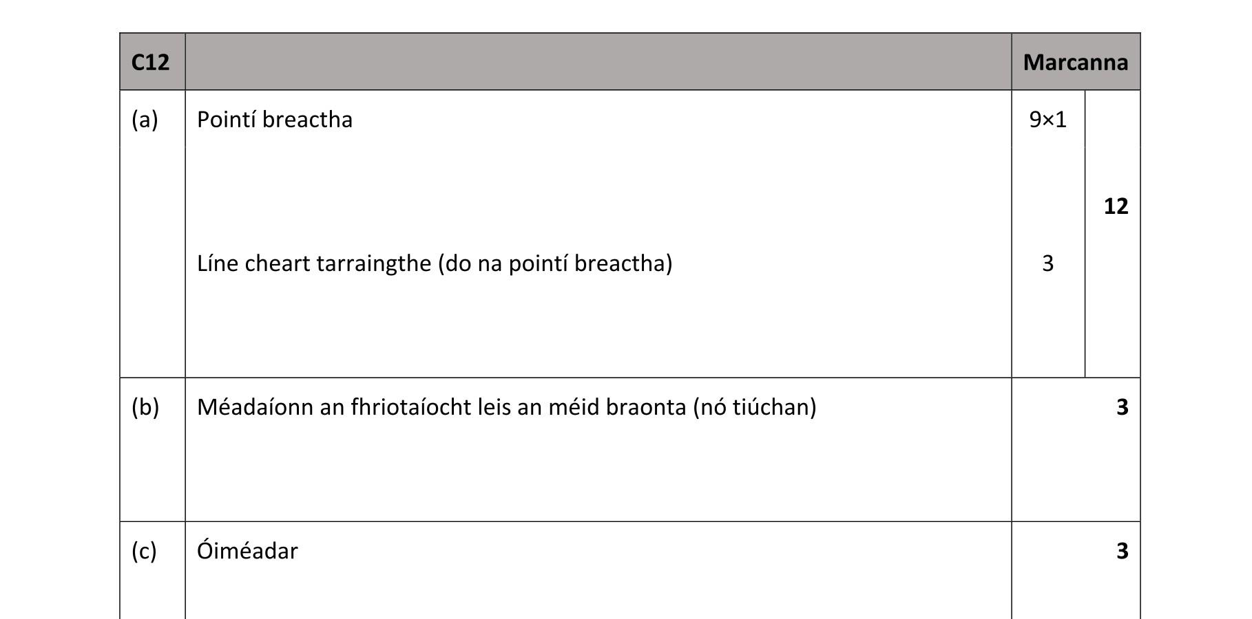 Solution for c350d43e-53a1-4d07-82d7-52f29bb5294a