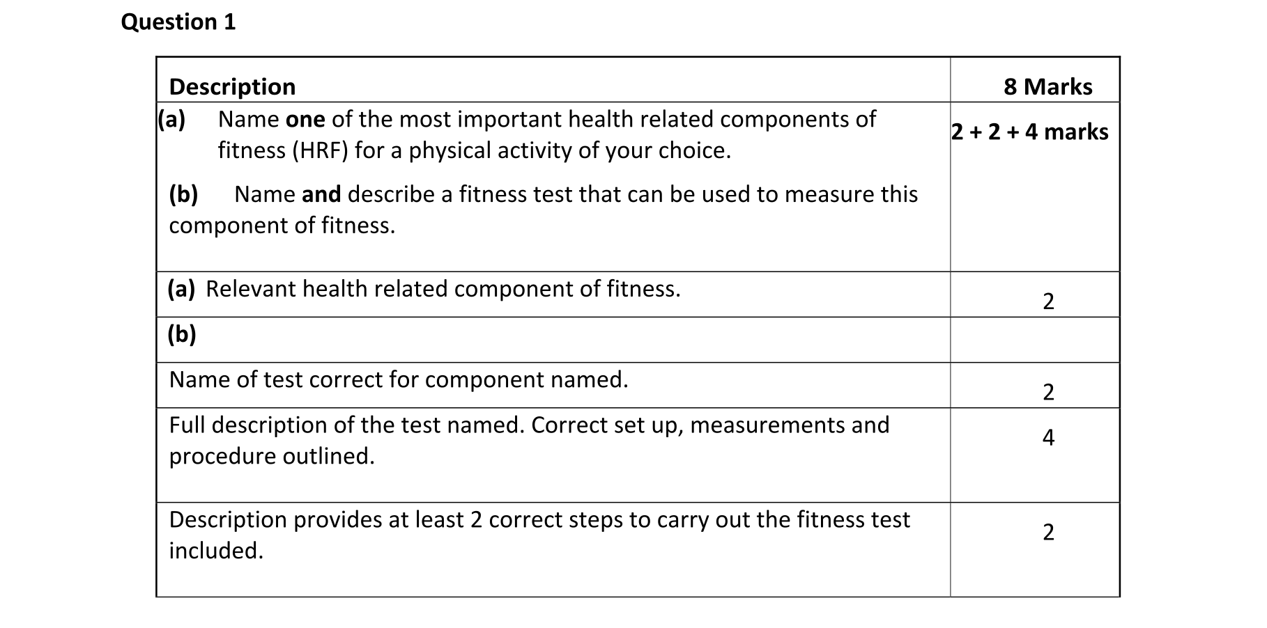 Solution for 7d9ea0ff-2f24-43f4-82b8-e557426299d4