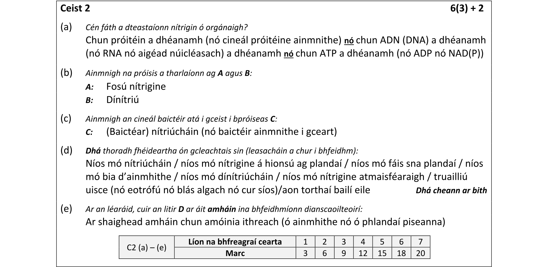 Solution for 4bf2de7c-1af6-4158-885c-1af60bfb8962