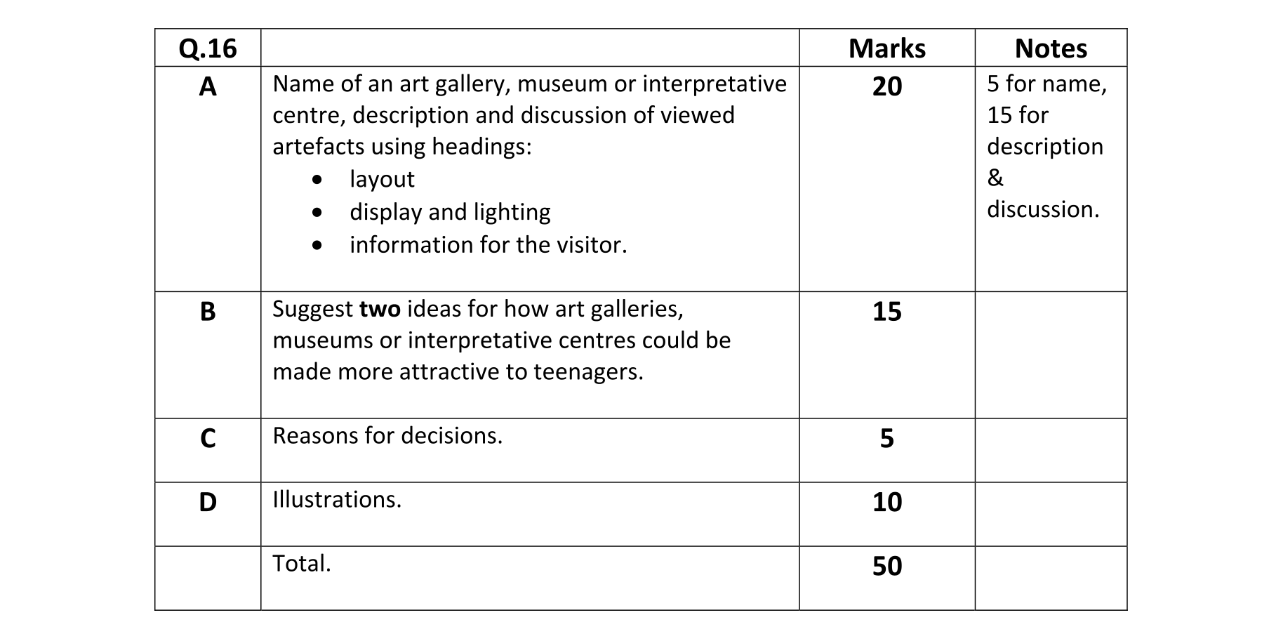 Solution for f428f6b2-6e1b-4e3b-b568-e7631eb06df6