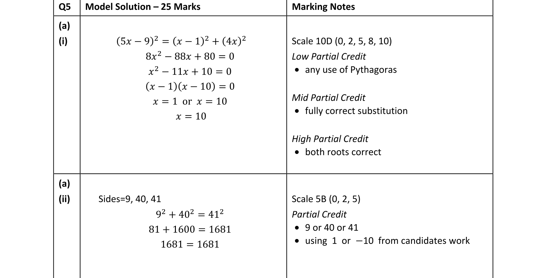Solution for 14915e70-03cf-44a8-8bce-7551d171cb3d