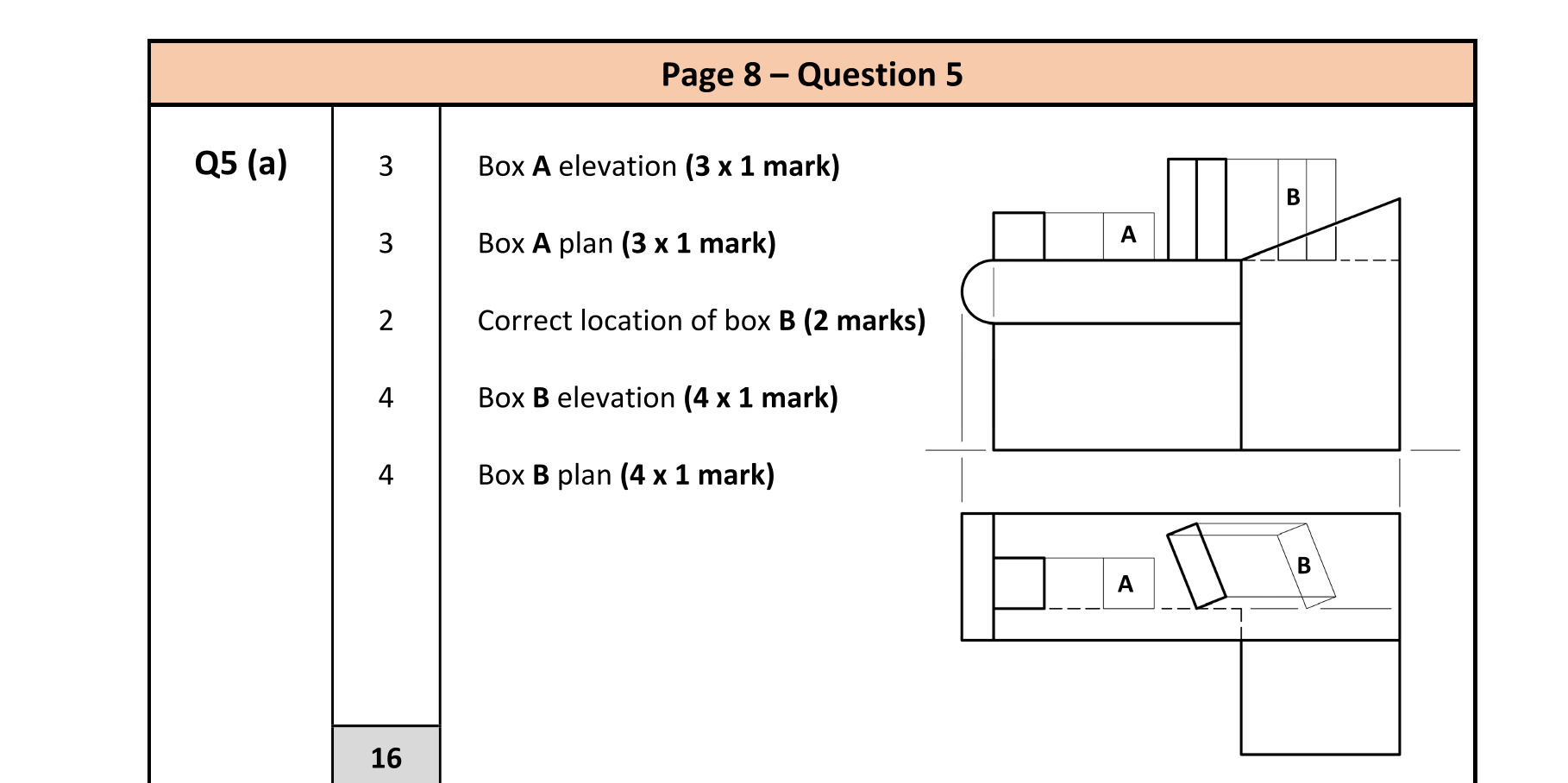 Solution for 8e79fac6-3536-4e86-813a-1dcbefb5e09c