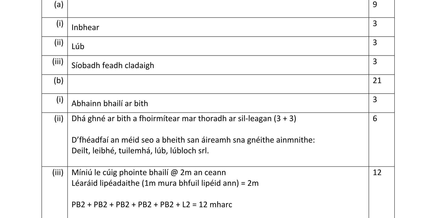 Solution for f7f03a45-50bb-4f2b-af74-97fb4dbefa29