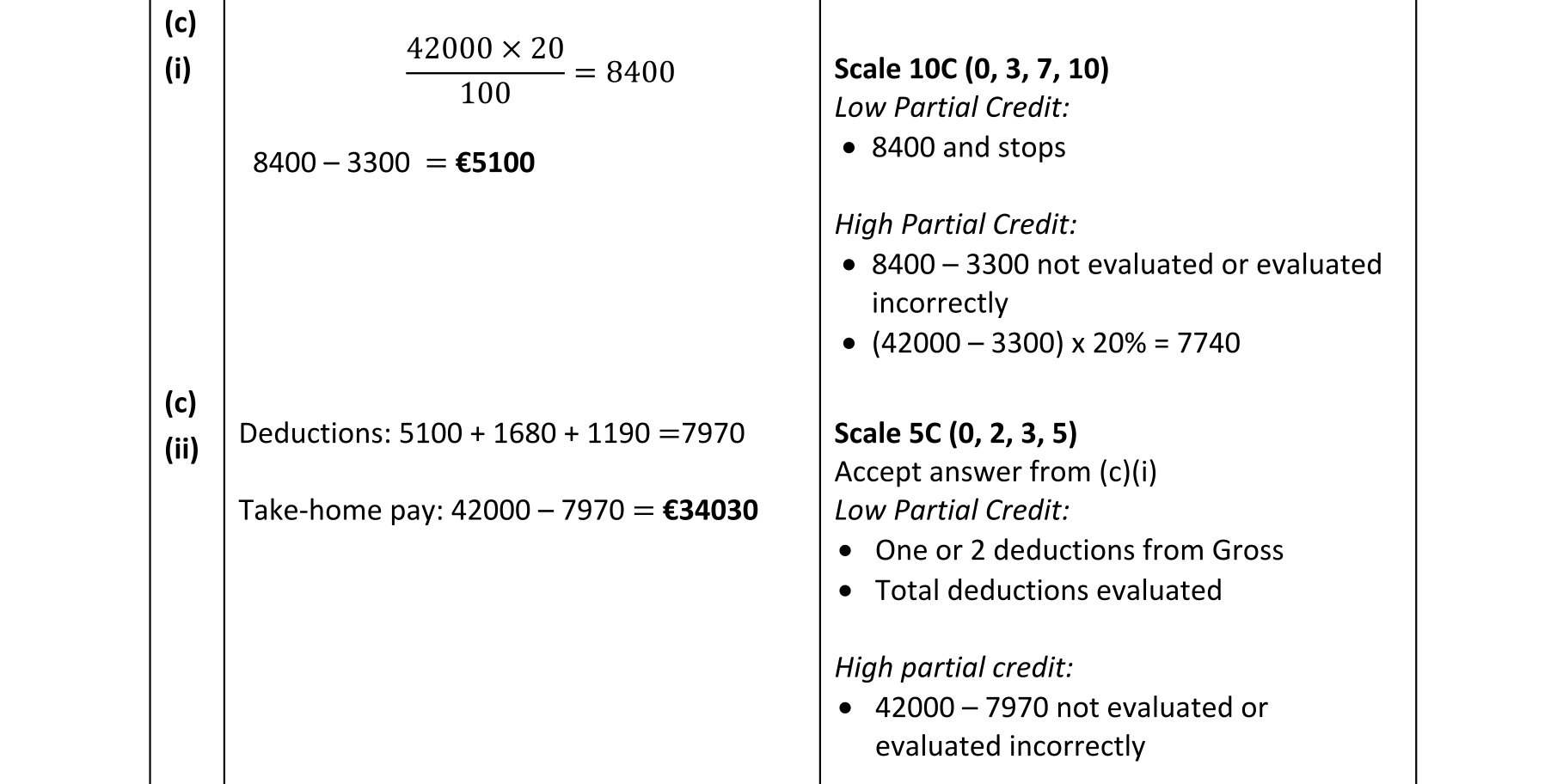 Solution for f298b4c2-05e0-4f6a-b721-9a07f4b27241