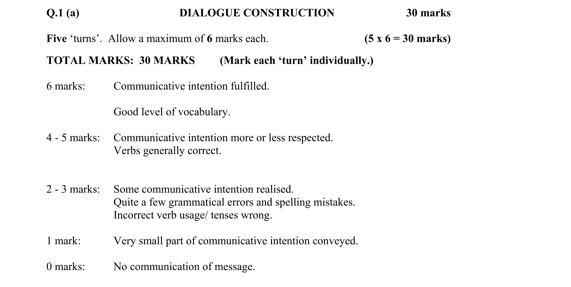 Solution for 22e74aa0-7a86-4eae-8c6e-970fc1552b0e