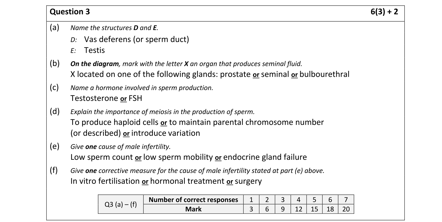 Solution for db15e5e4-0fcb-4d75-a0d0-e71a0c5fcf76