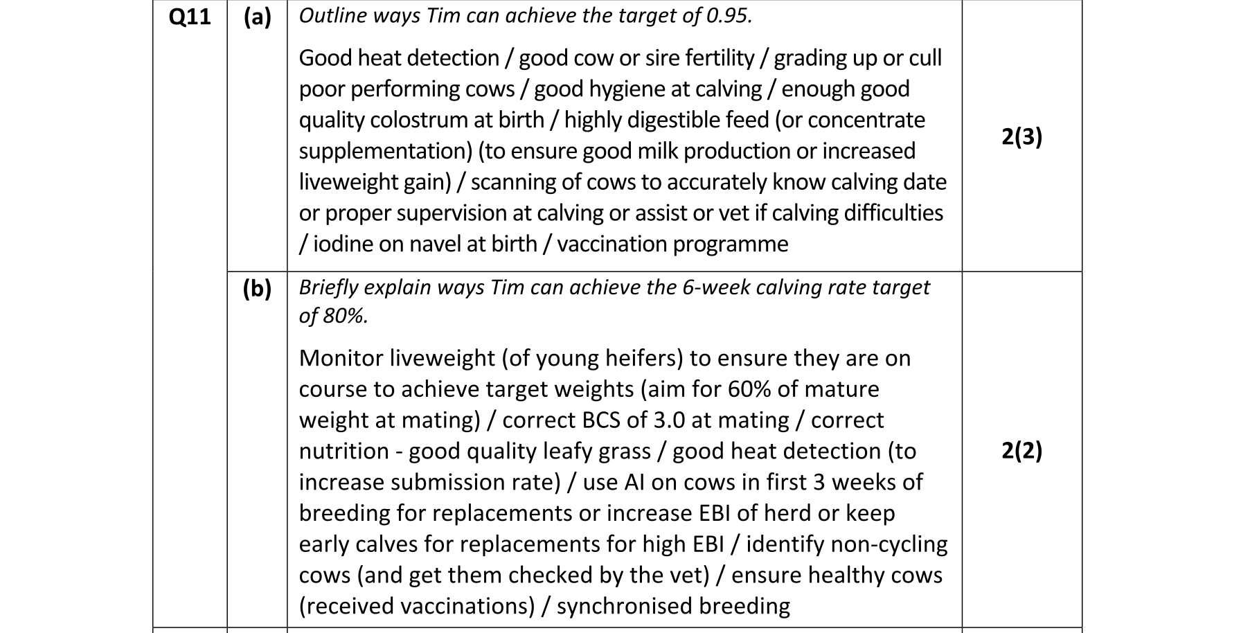 Solution for ae0850e8-bfd1-4d8d-900e-bbb091ca636c