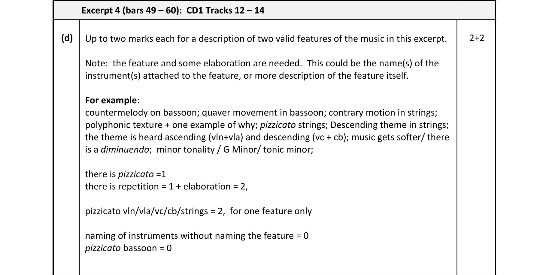 Solution for fb85d950-5c62-4254-84be-ad58a5c8ec26