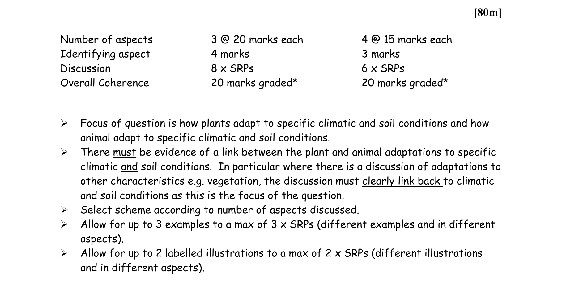Solution for 98c25b59-df8b-499b-a38f-9c06692068df
