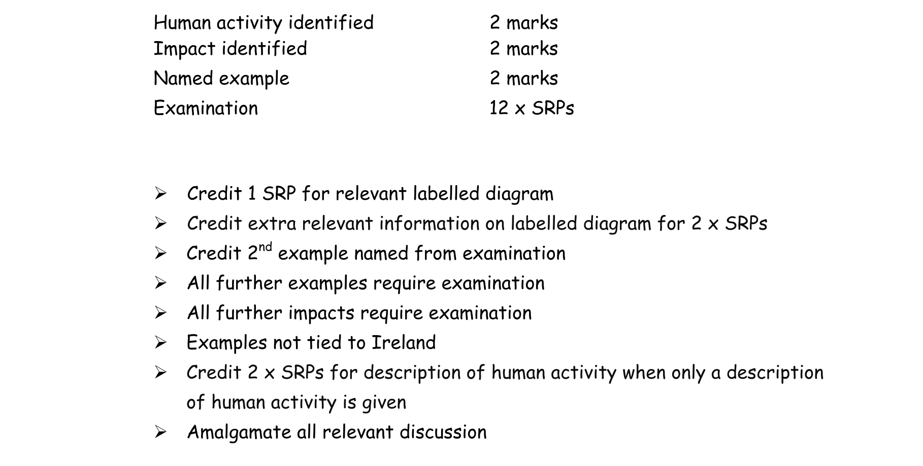Solution for 6acdabac-64fa-4f1e-9936-82fba30de1b3