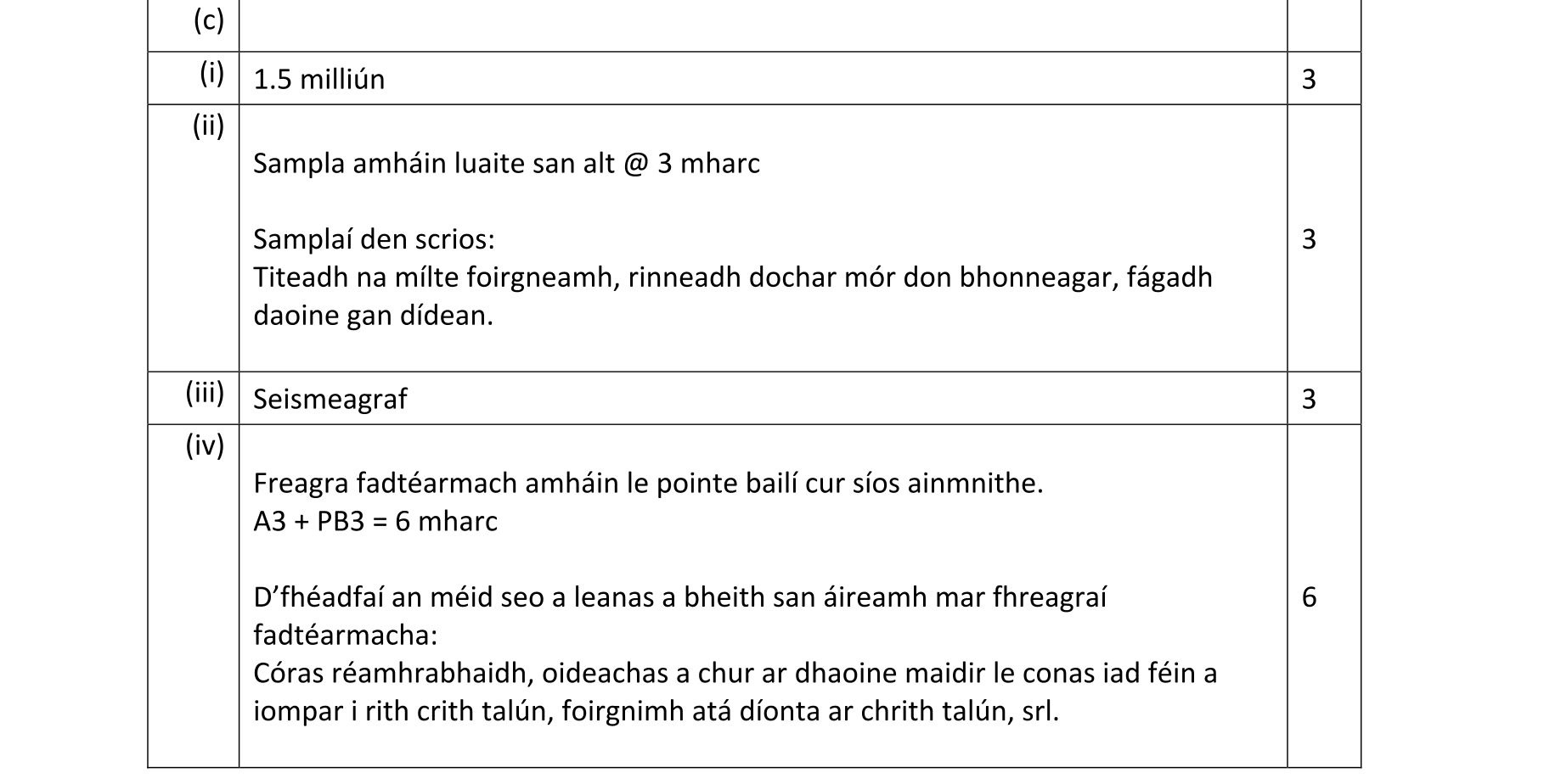 Solution for 00f589f7-d7de-4774-b590-124976fe3a03