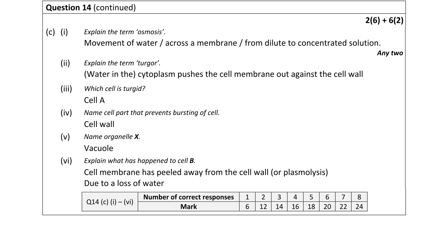Solution for f58edd27-1685-4383-86db-177d37ae069e