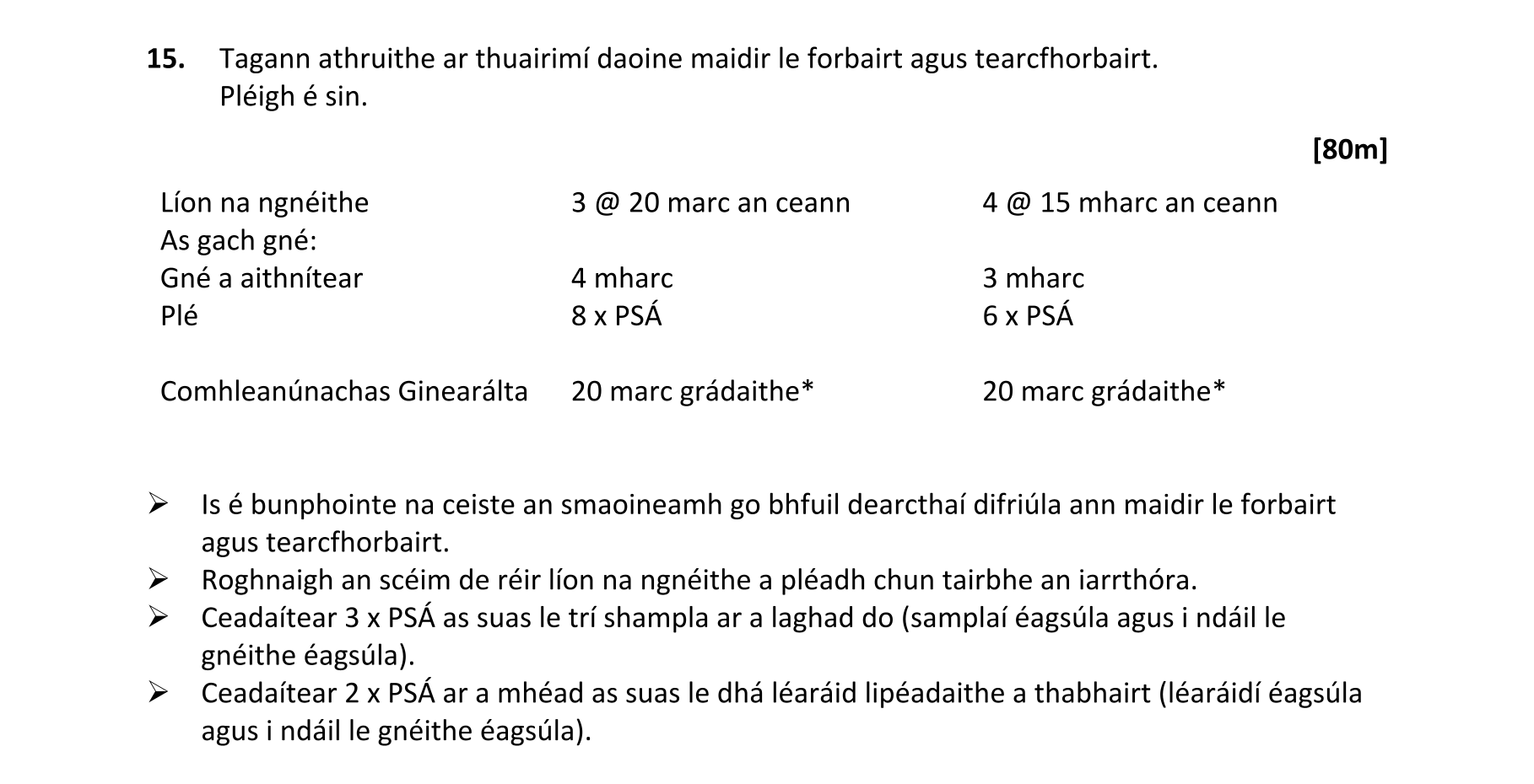 Solution for 2aad4fdb-30b0-4974-a638-6a58e4939abd