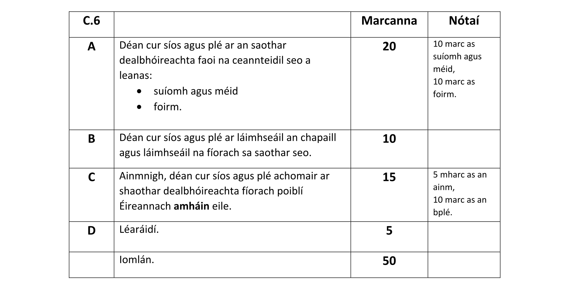 Solution for 54ffdf91-6e97-4171-887d-07182270d394