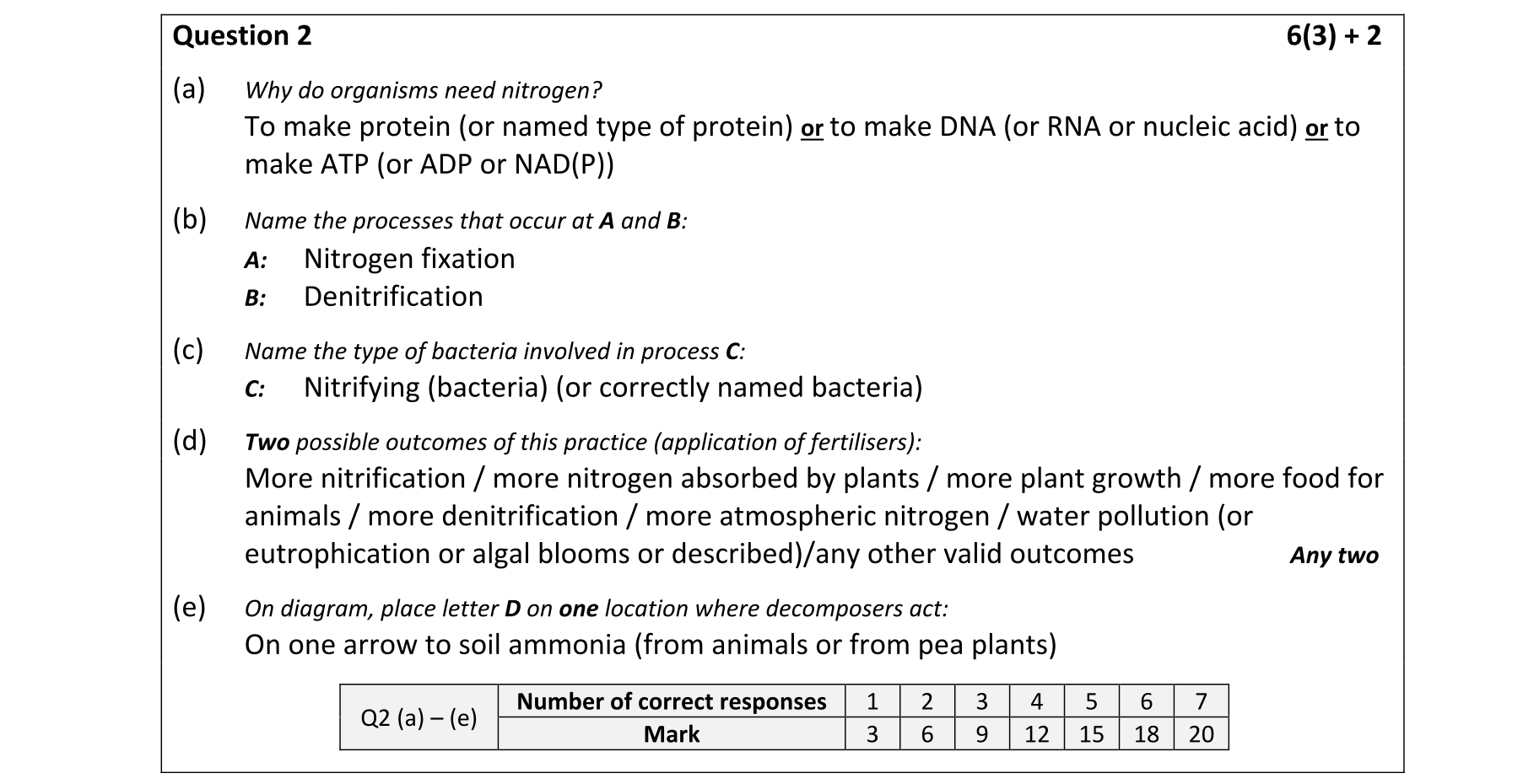 Solution for b855aa72-e20e-4512-b995-8f62cae60b27