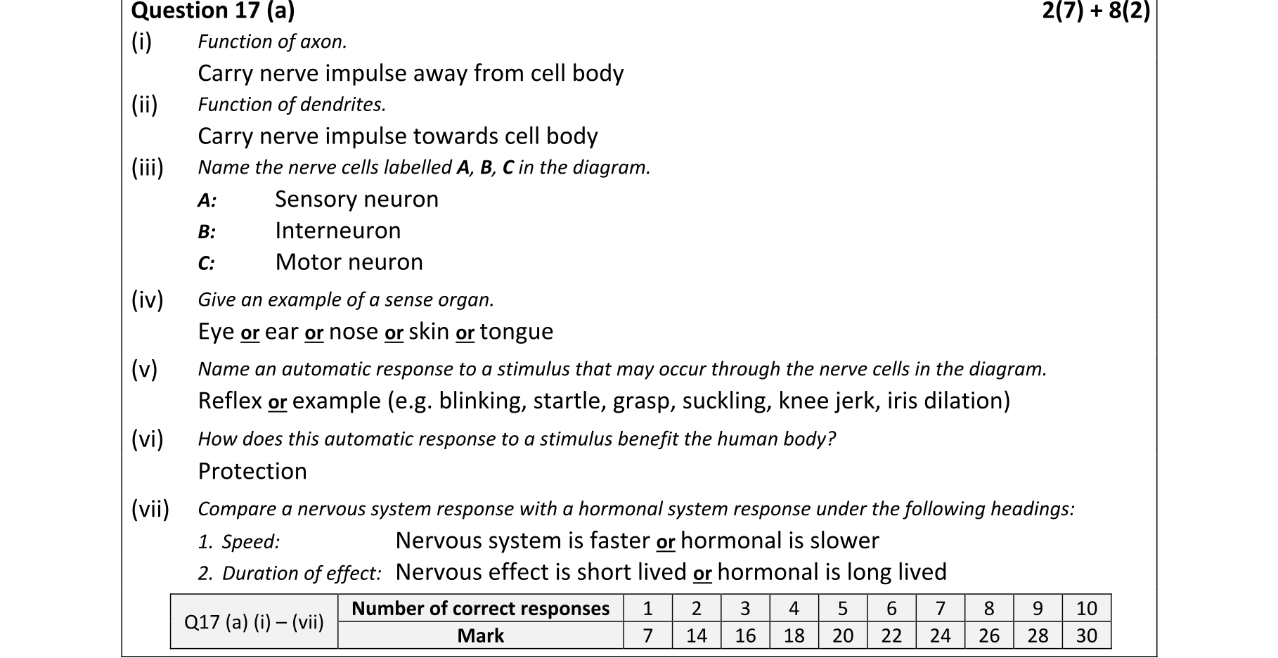 Solution for 855b4097-ce11-440a-9d1a-0c049f2e7b4c