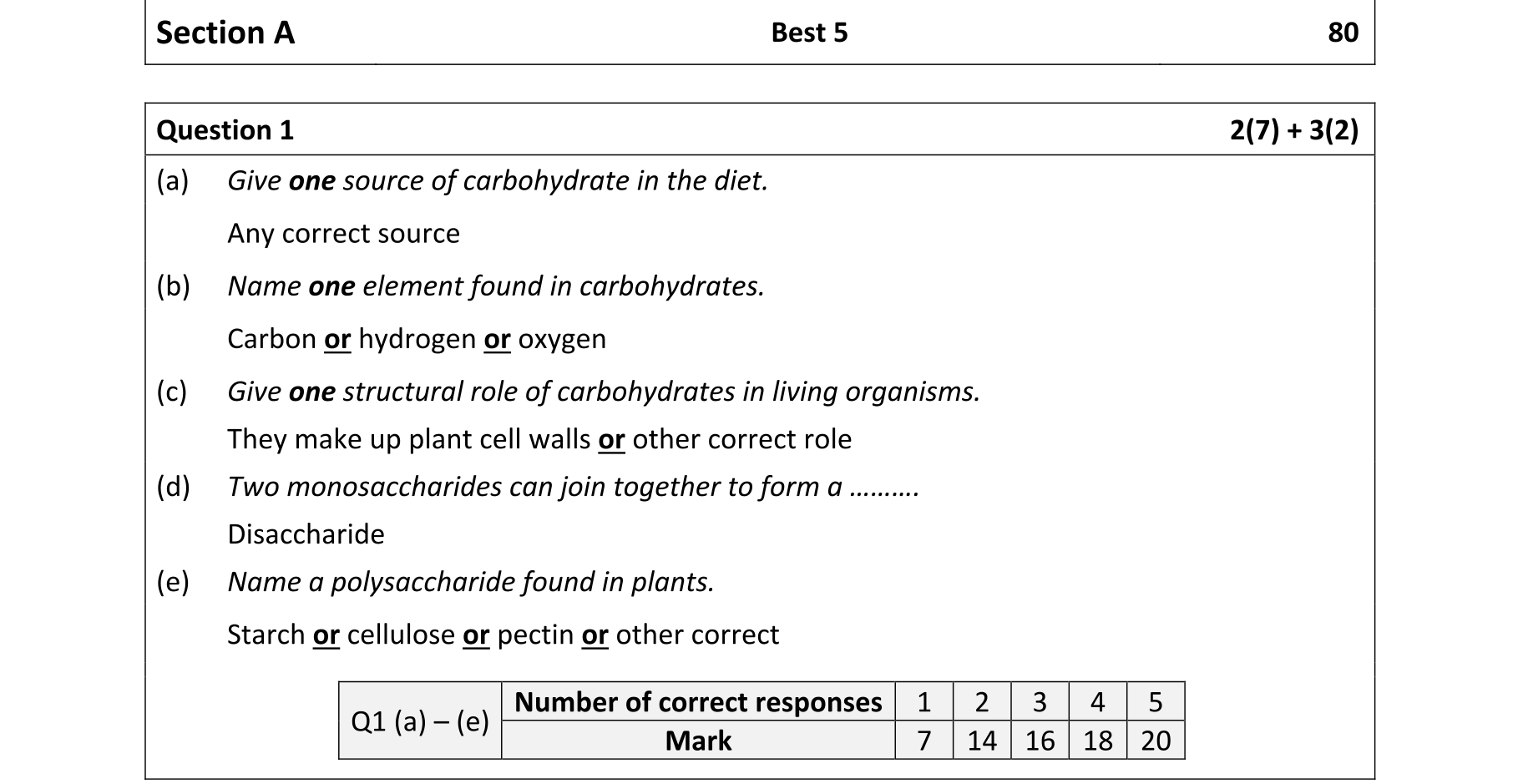 Solution for 9eb16215-bb73-4842-a426-bc734aa502e4